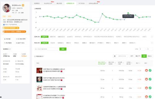 吃瓜姐姐小程序免费下载,轻松获取娱乐资讯新体验  第3张